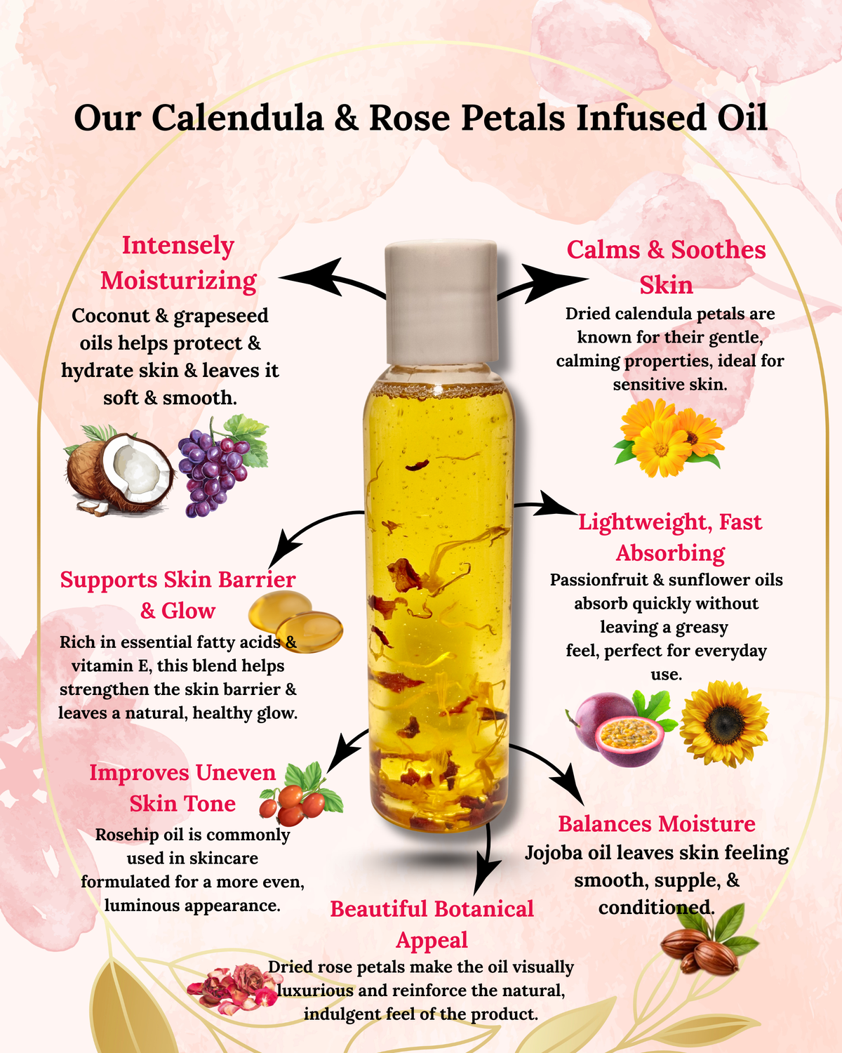 Pumpkin Marshmallow Oil