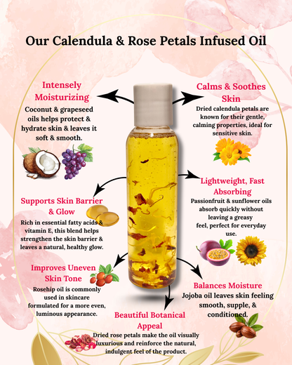 Blushing Peach Macaron Oil
